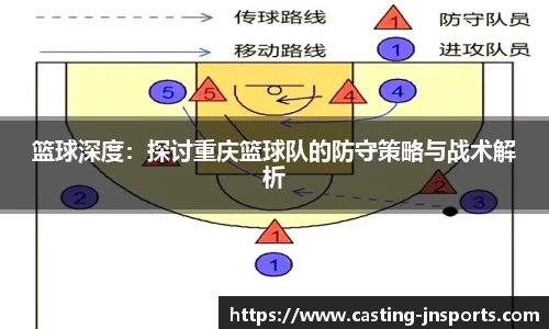 篮球深度:探讨重庆篮球队的防守策略与战术解析